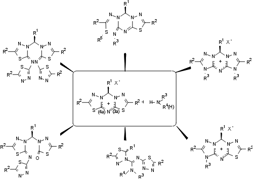 reactions of heterocyclic compounds