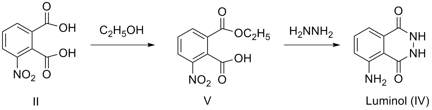 einfache alternative Syntese von Luminol