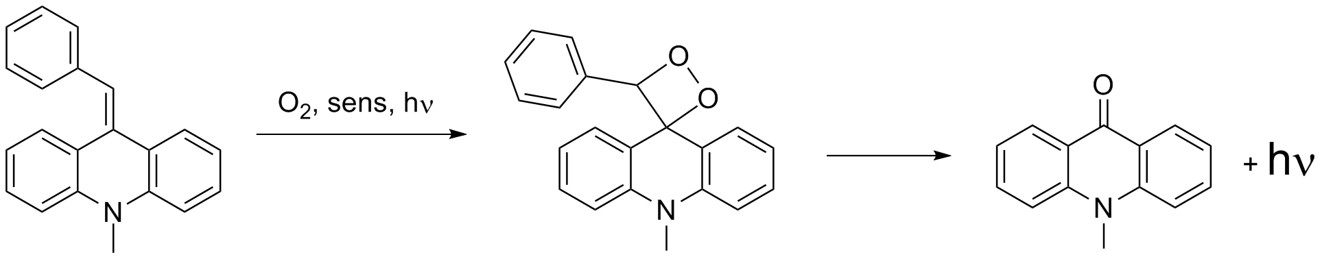 in situ hergestelltes dioxetan und dessen Zerfall