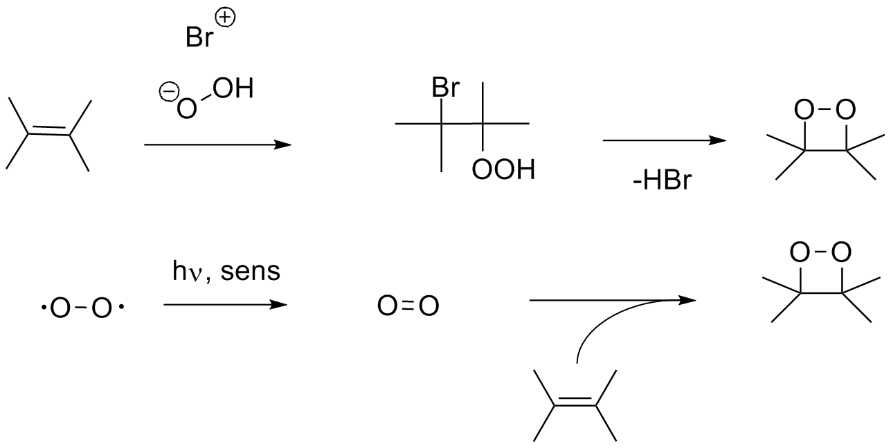 generelle Synthesen von Dioxetanen