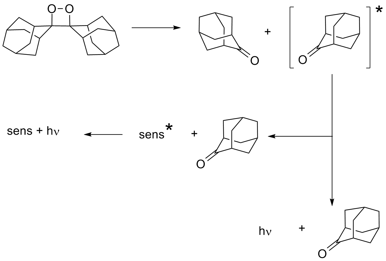 generelle Synthesen von Dioxetanen