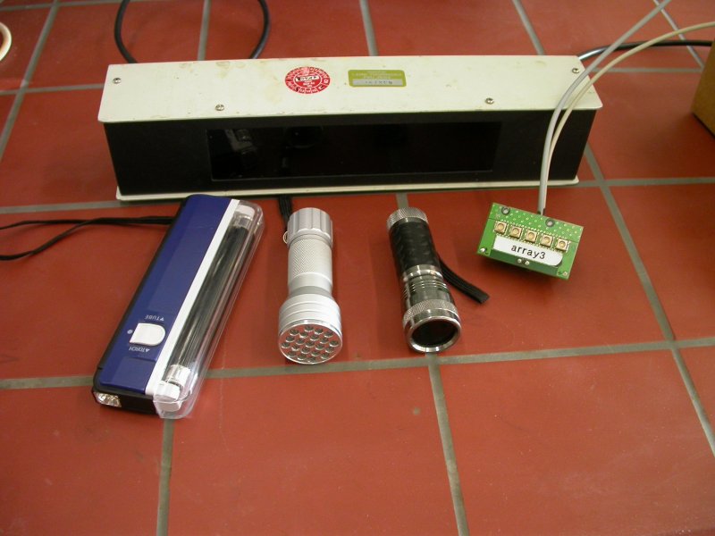 Fluoreszenz, Grundlagen, Beobachtungsmöglichkeiten, Lichtquellen