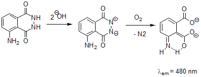 alternative Syntese von Luminol