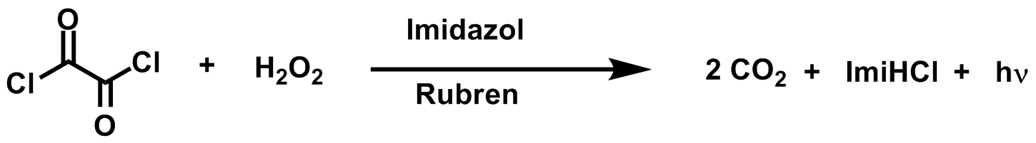 reaktiosgleichung von Oxalylchlorid mit Wassesrtoffperoxid