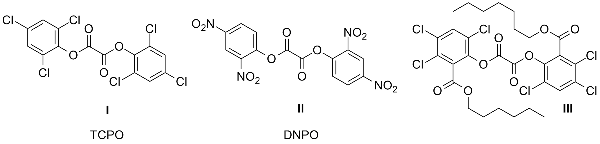 für die Chemilumineszenz geeignete Oxalsäurester