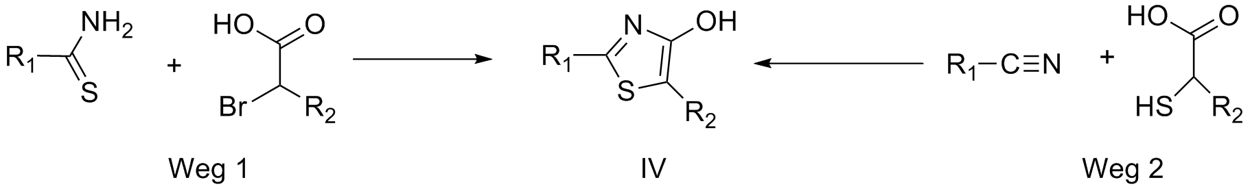 Thiazole, generelle Synthesemöglichkeiten