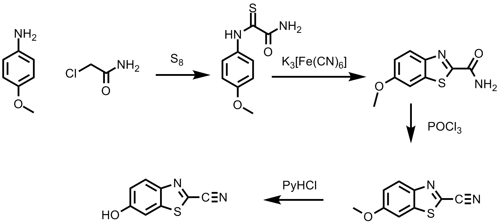 Synthese von Luciferin durch milde Thiolierung